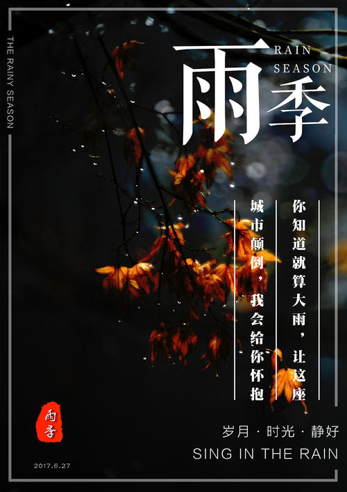 Otago Polytechnic硕士成绩单